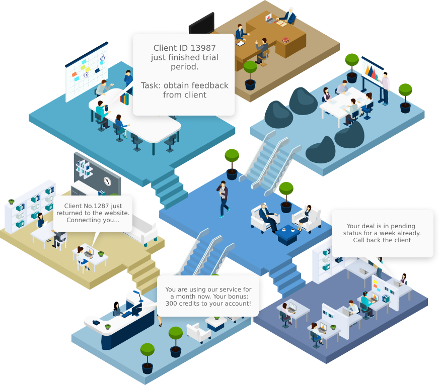 Roistat - Marketing automation from Roistat