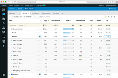 Manual input of expenditure data