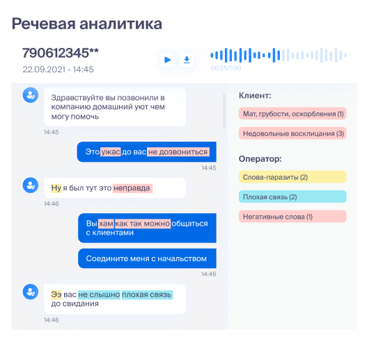 Проверяйте работу менеджеров автоматически