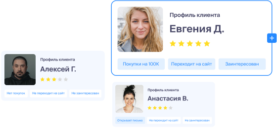 Сделайте каждое сообщение прибыльным