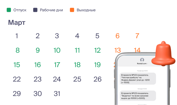 Радар Roistat - держите показатели под контролем даже в нерабочее время