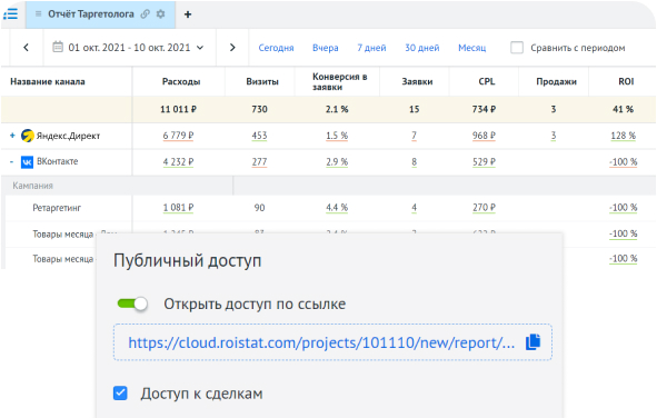 Дайте доступ к&nbsp;данным только нужным сотрудникам