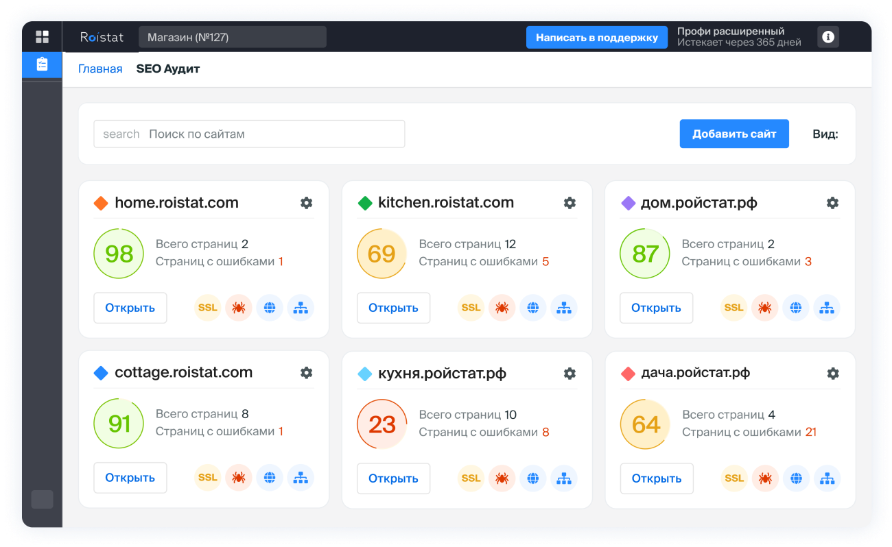 Что такое SEO‑аудитор?