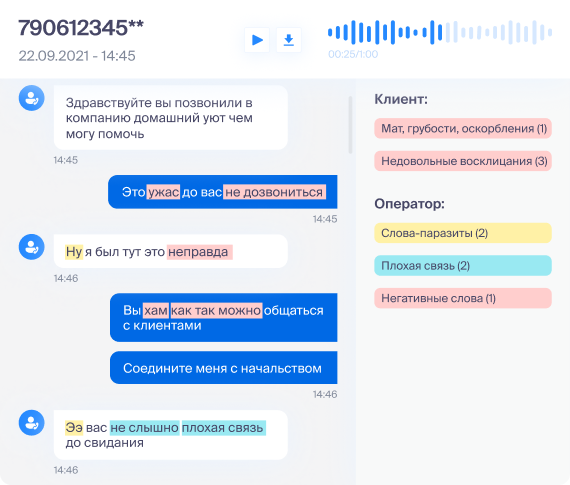 Контролируйте работу операторов