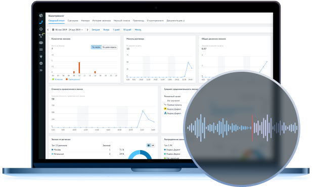 analytics-speech