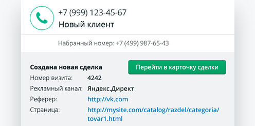 calltracking