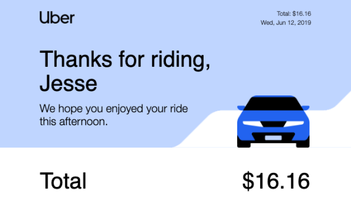 Транзакционное письмо от Uber с благодарностью за поездку и предложением оставить отзыв