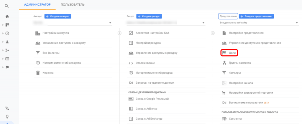 Как создать воронку продаж в Google Analytics: настройка целей