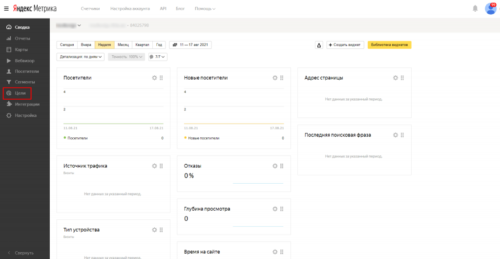 Воронка продаж: Раздел «Цели» в Яндекс.Метрике
