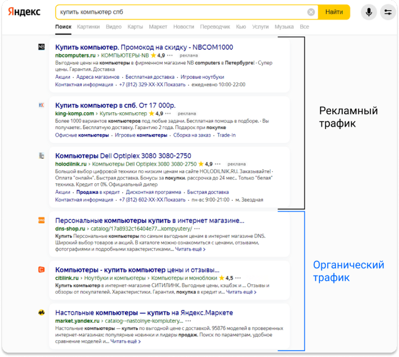 Органический трафик: пример в поиске Яндекса