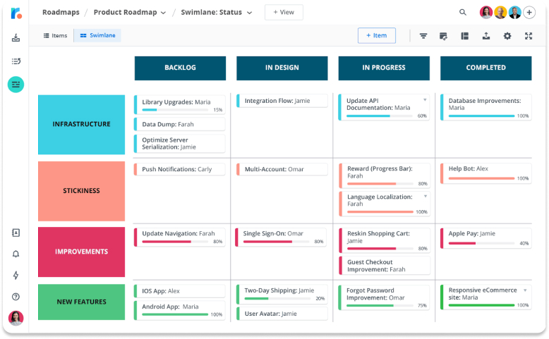 Пример roadmap в Venngage