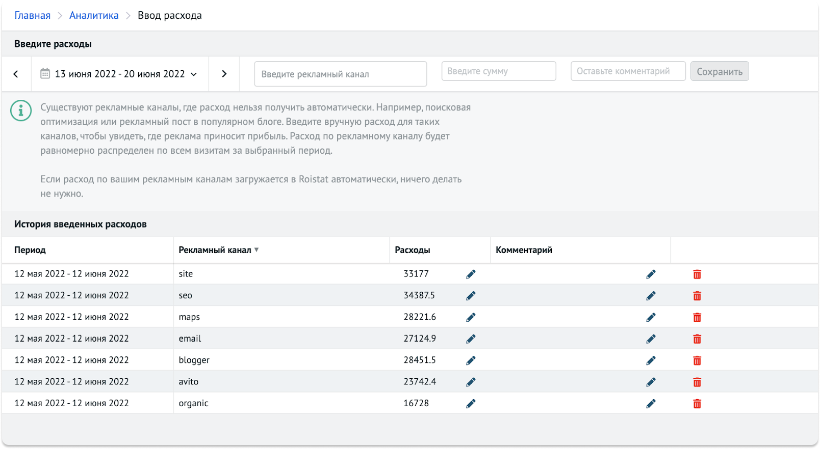 Давай автоматически. Аналитика данных.