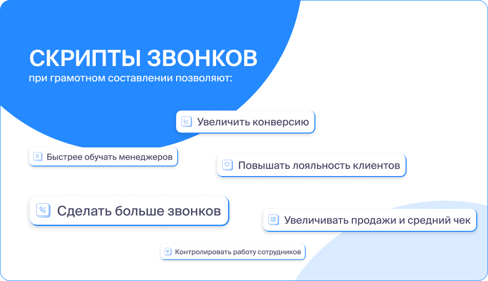 Проблемы, которые решает тренинг по навыкам холодных звонков