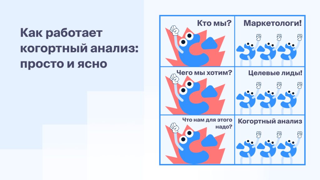 Как получить пользу от Когортного анализа