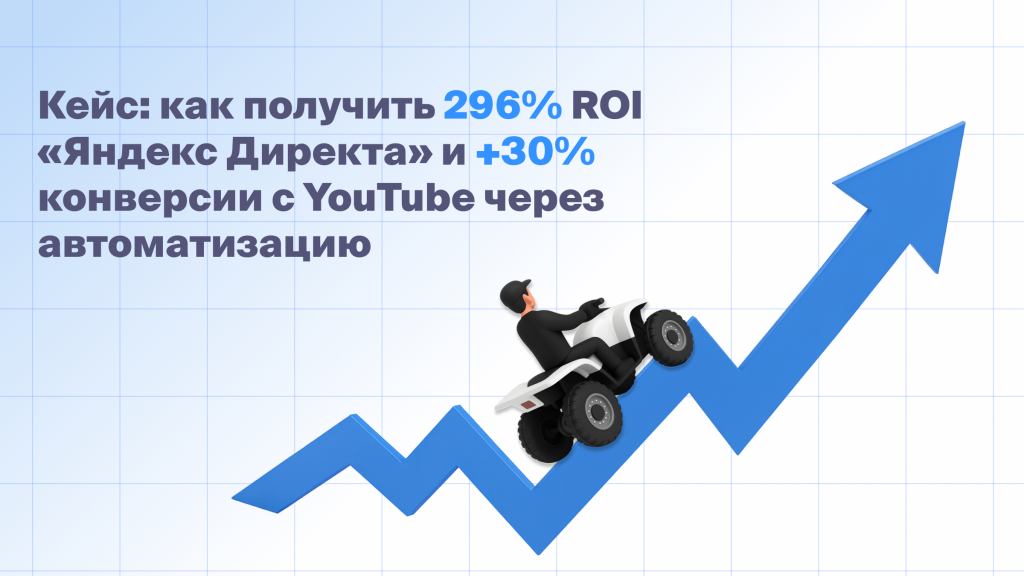 Кейс: как получить 296% ROI и +30% к конверсии через автоматизацию