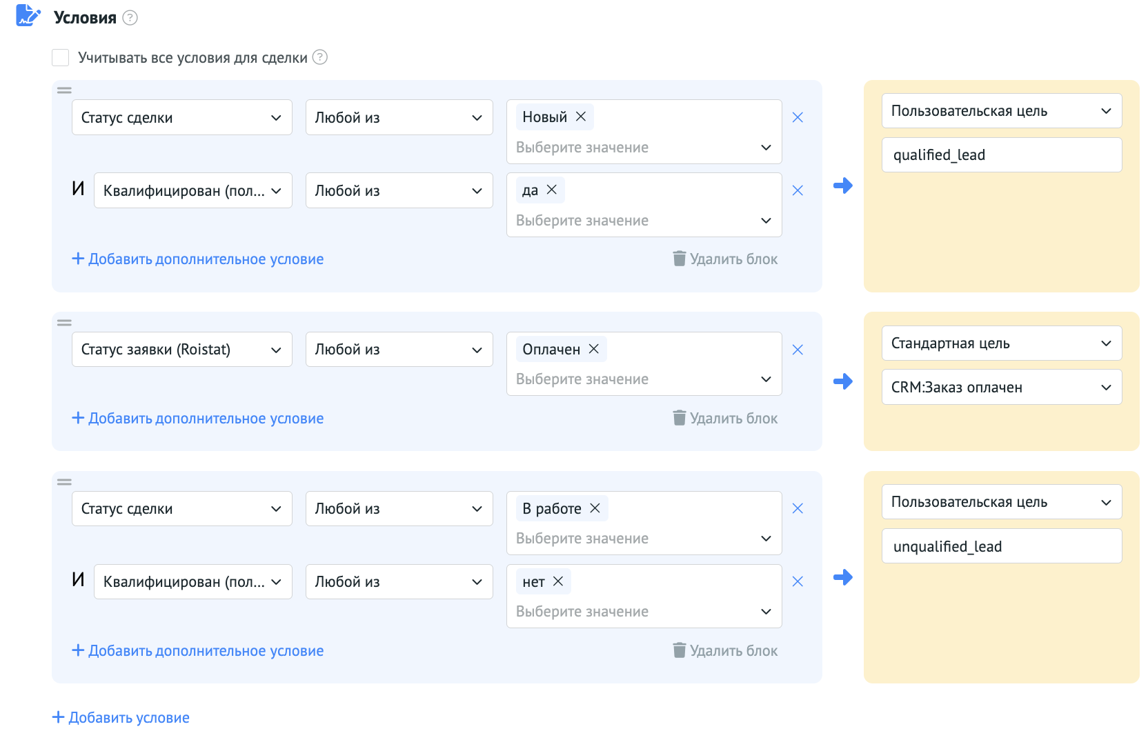 инструмент автоматически отправляет данные о продажах и заявках из вашей CRM прямо в Яндекс.Директ