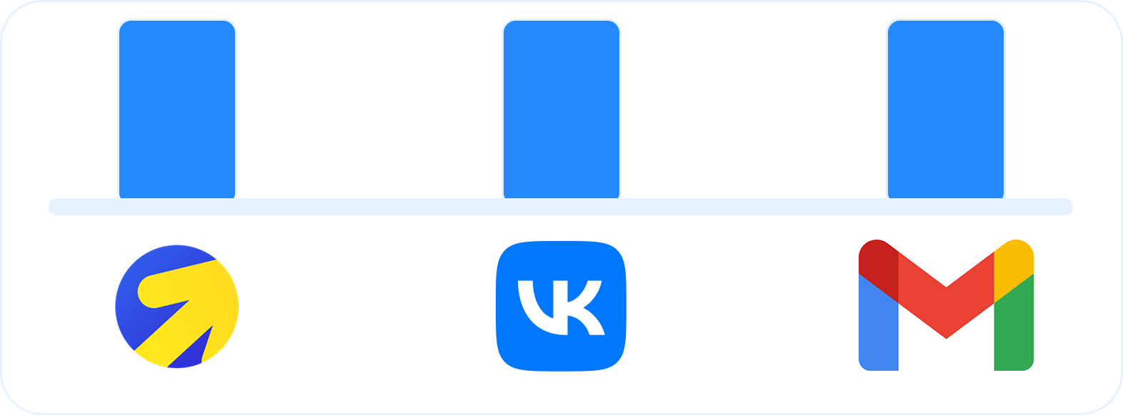 Доход делится поровну между тремя звеньями цепи