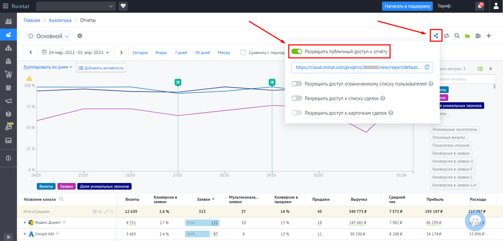Также можно выдать доступ по ссылке только определенным пользователям Roistat. Для этого разрешите публичный доступ к отчету, а затем включите опцию Разрешить доступ ограниченному списку пользователей и добавьте email-адреса пользователей Roistat, которым нужно выдать доступ. Если по ссылке перейдет пользователь, не указанный в списке, отчет не откроется.