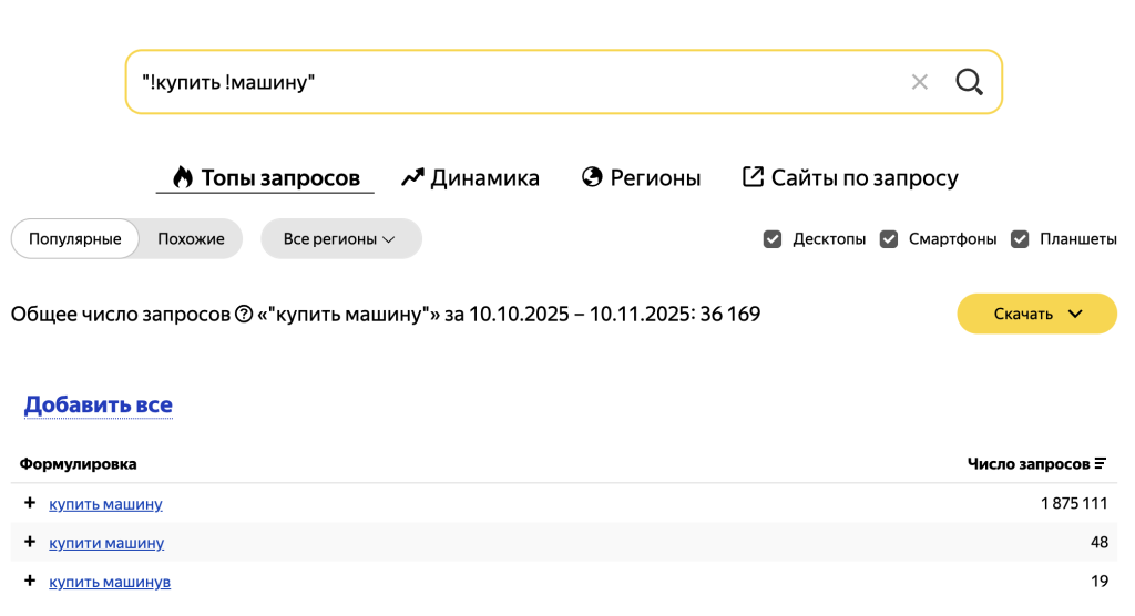 вордстат операторы