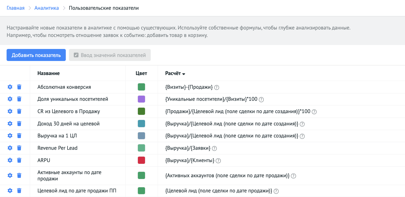 Чтобы добавить пользовательский показатель, откройте Аналитика → Пользовательские показатели → Добавить показатель