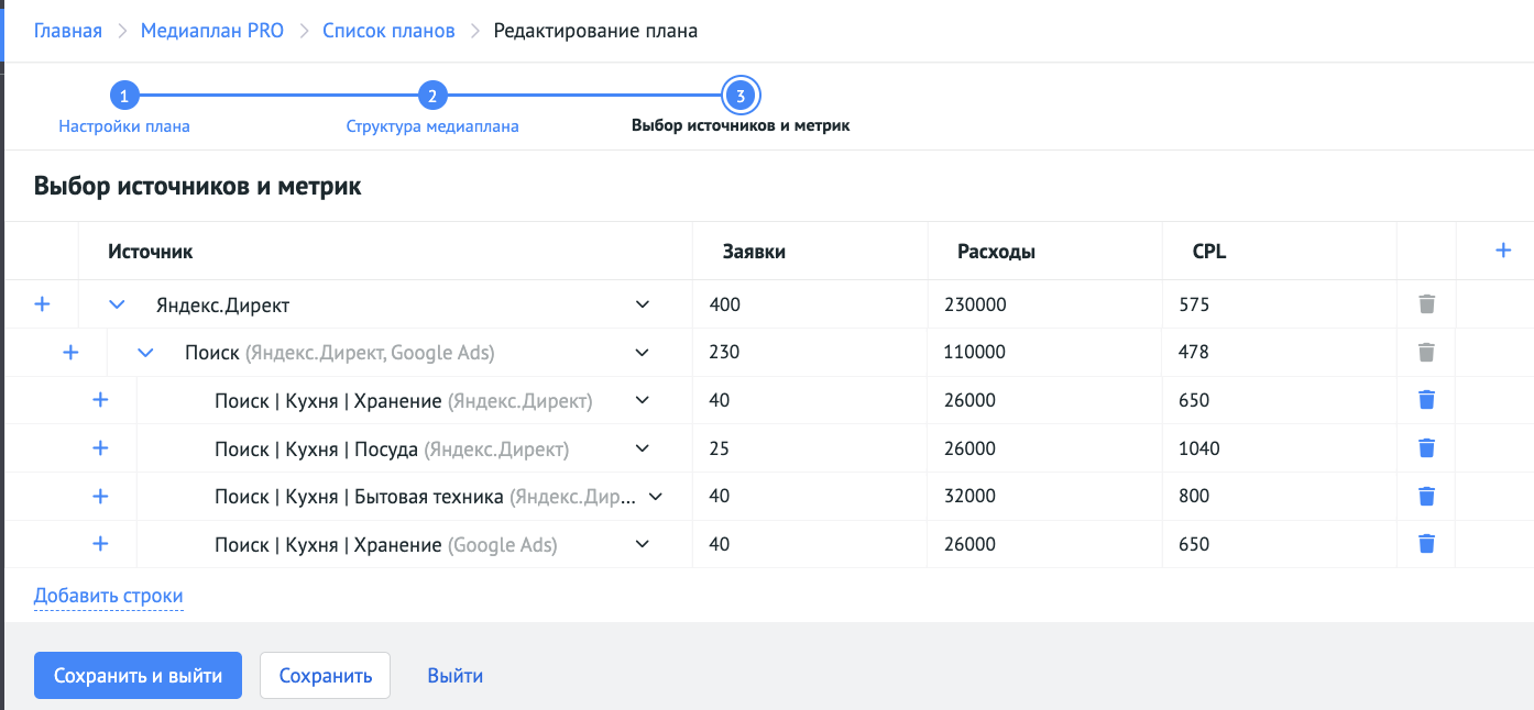 Инструмент позволяет контролировать выполнение плана по расходам, заявкам и CPL каждого рекламного канала в автоматических план-факт отчётах