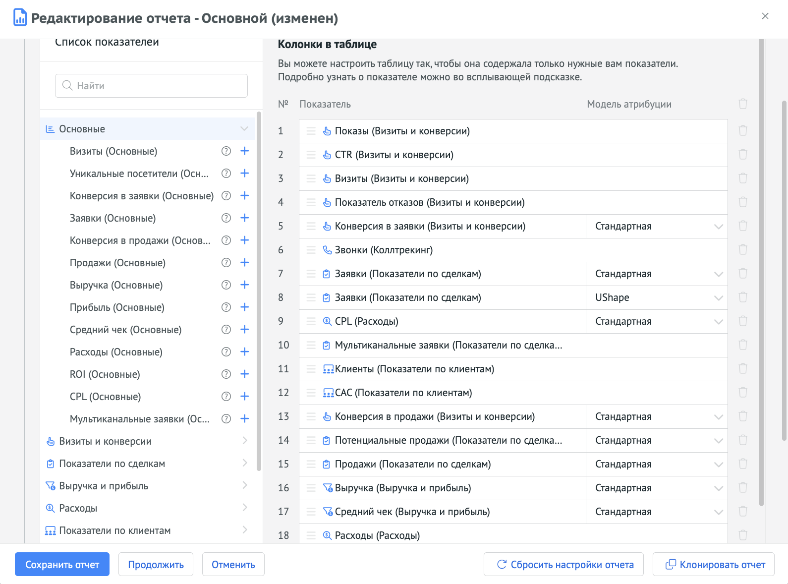 Пример настроек списка показателей