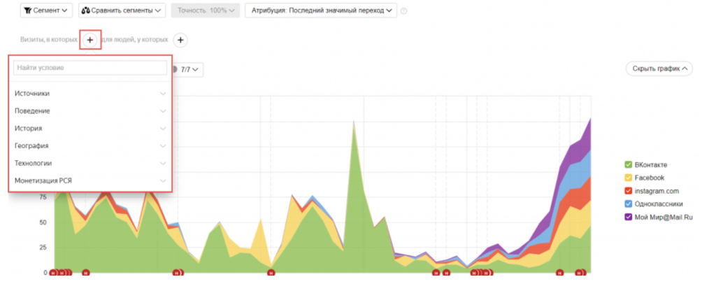 Настройки пользовательского отчёта
