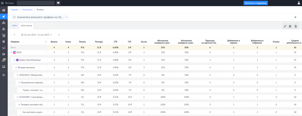 Как выглядит интерфейс отчёта