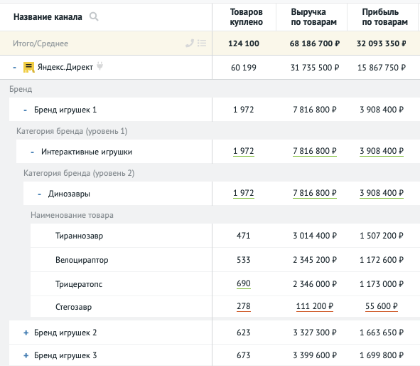 Как выглядит интерфейс инструмента
