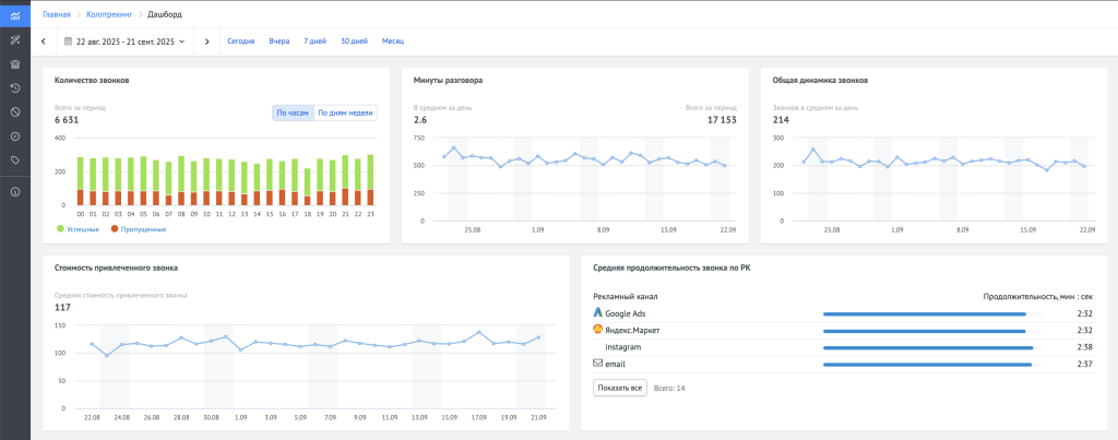 Как выглядит интерфейс инструмента