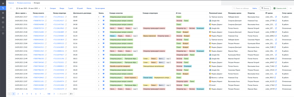 Как выглядит интерфейс инструмента