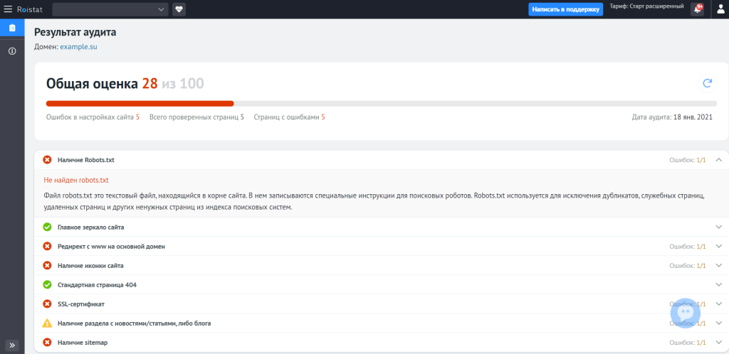 Как выглядит интерфейс инструмента