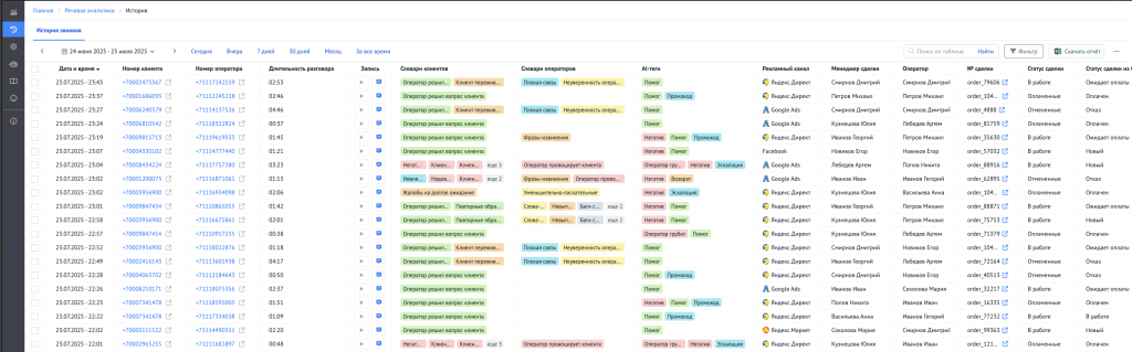Пример интерфейса инструмента