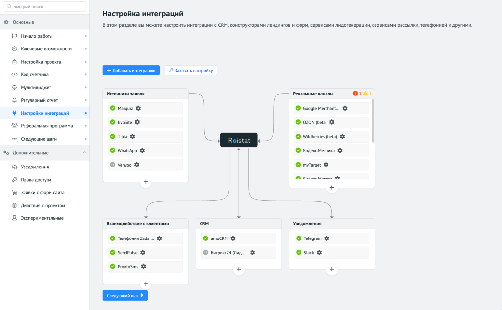 Настройка интеграций в Roistat