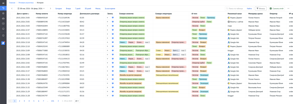 История звонков в инструменте