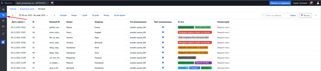 Интерфейс инструмента