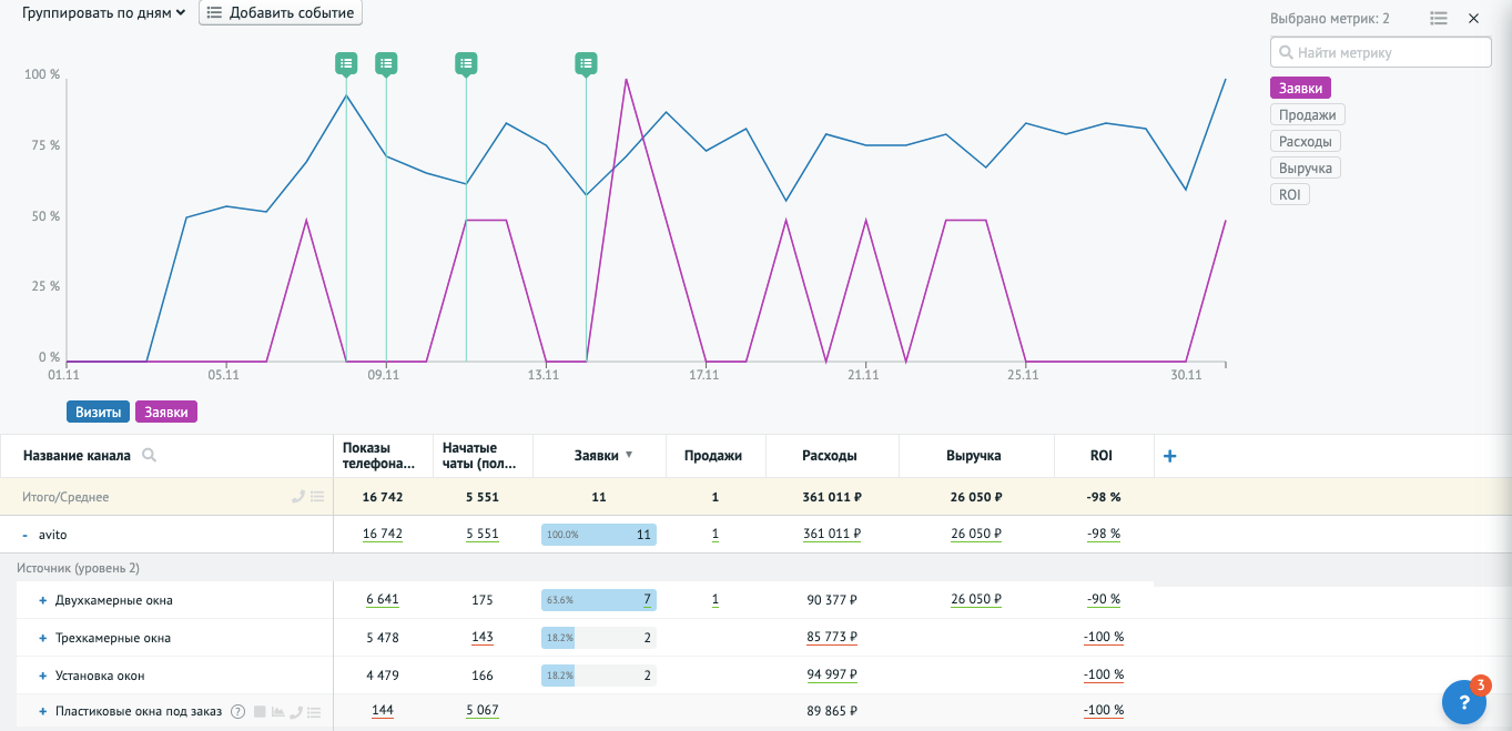 Пример отчёта