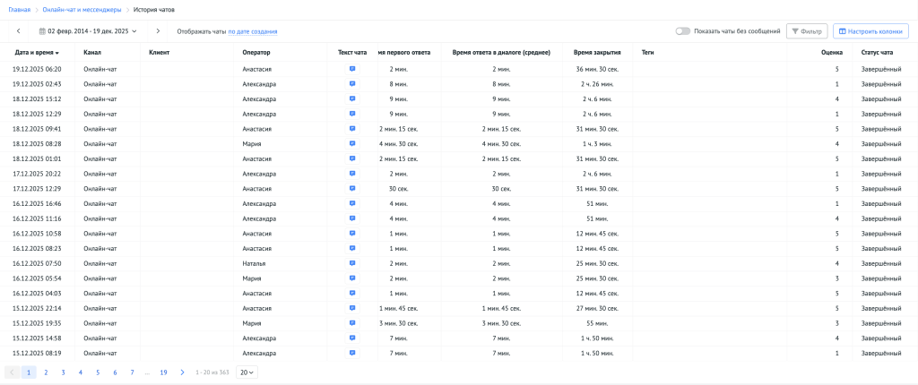Интерфейс истории чатов