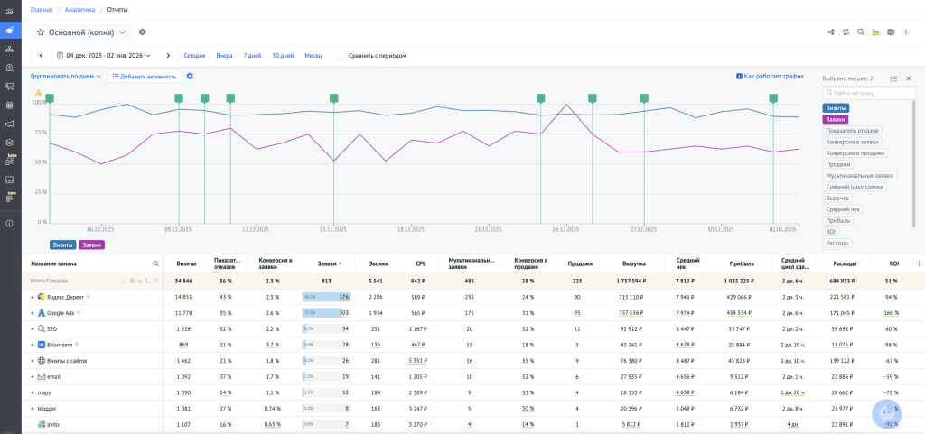 Как выглядит интерфейс 