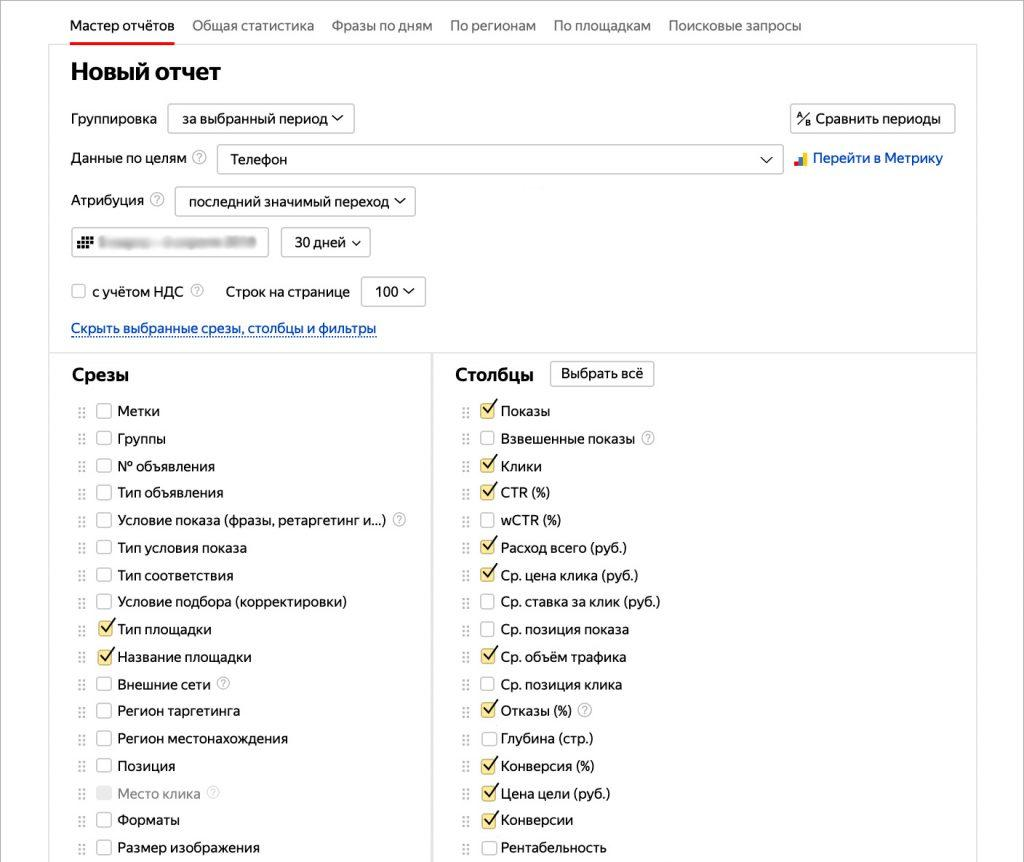 Статистика кампаний РСЯ