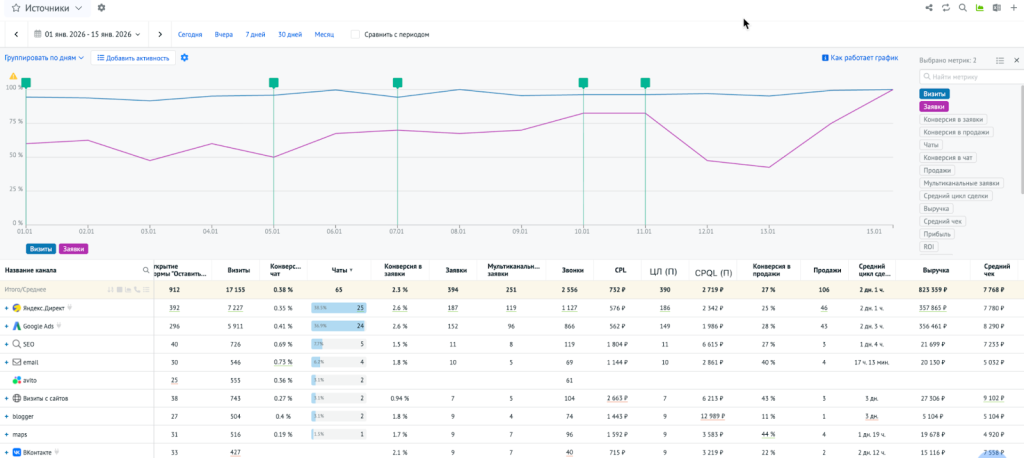 Пример отчёта