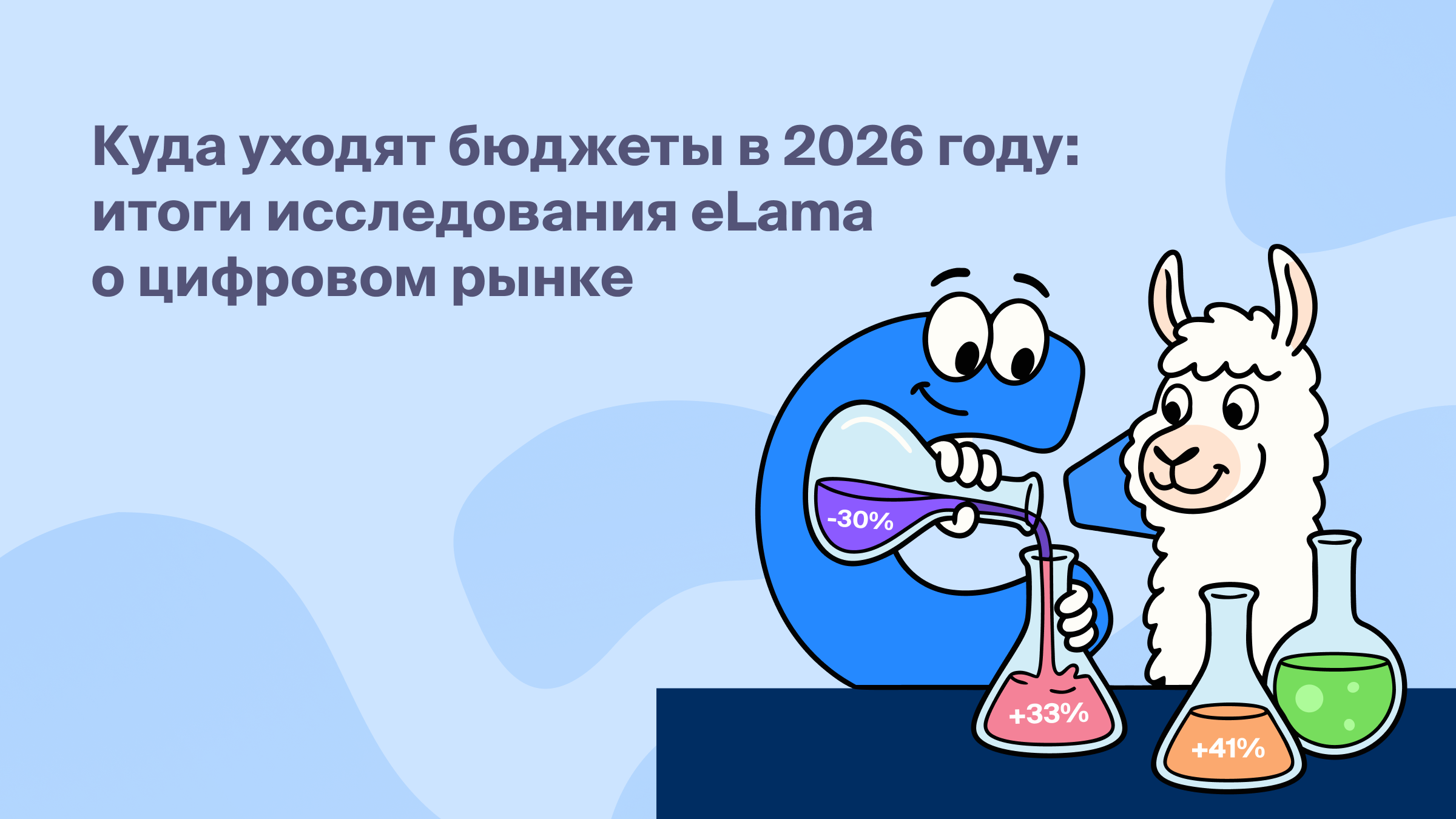 Куда уходят бюджеты в 2026 году: итоги исследования eLama о цифровом рынке