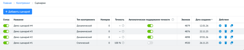 Дашборды и сценарии в инструменте
