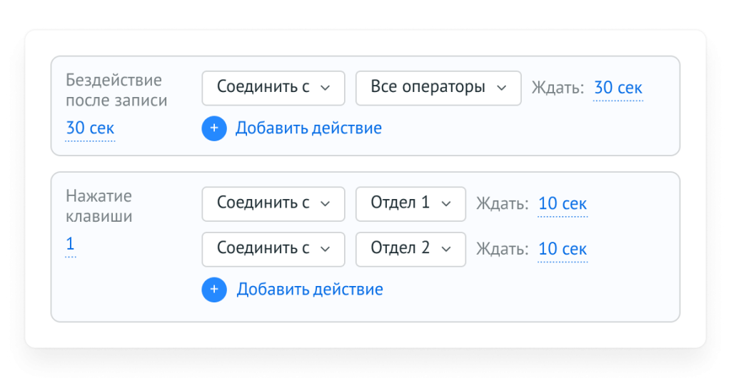 Настройка вызова сотрудника