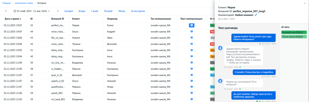 Расшифровка сообщений в инструменте
