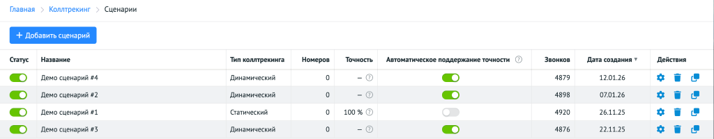 Интерфейс инструмента «Коллтрекинг» с настроенными сценариями для отслеживания звонков