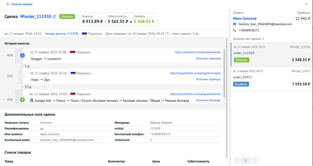 Дашборд сквозной маркетинговой аналитики