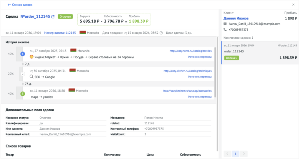 Пример мультиканальной заявки в Roistat