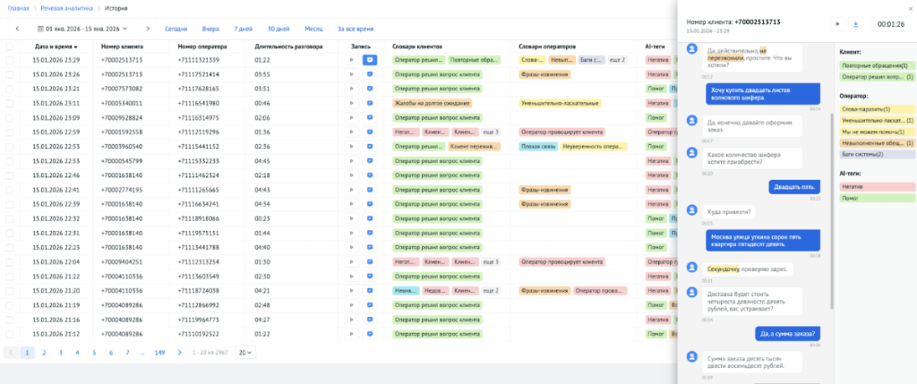 Пример расшифровки звонков в «Речевой аналитике»
