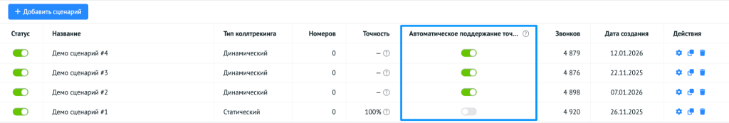 Функция автоматического поддержания номеров